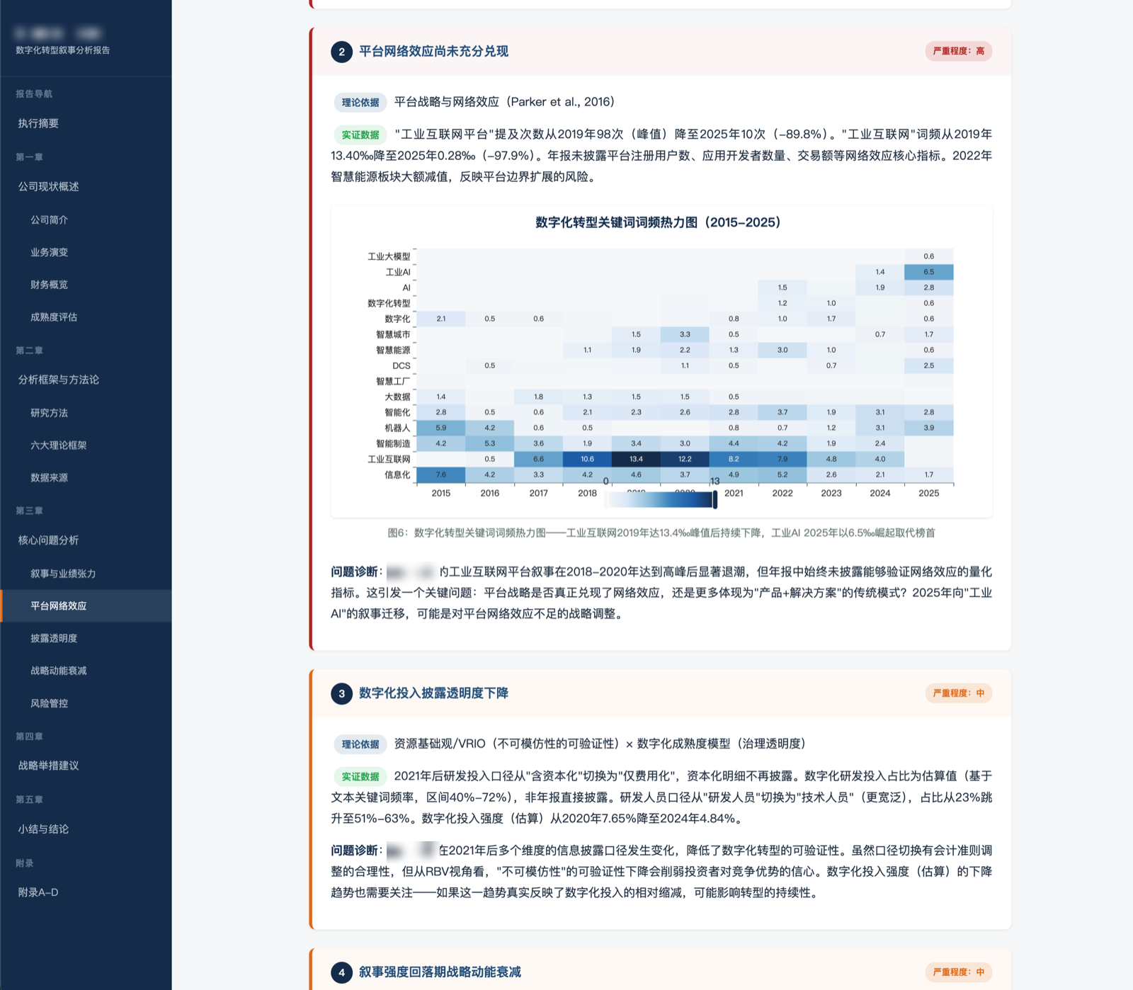 报告核心问题分析：理论依据 + 实证数据 + 词频热力图